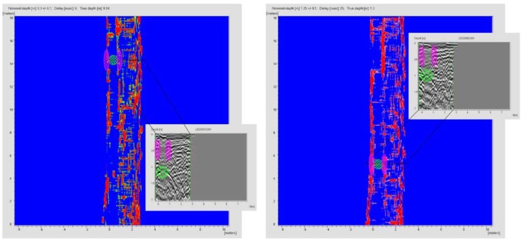 Radar e Magnetometro